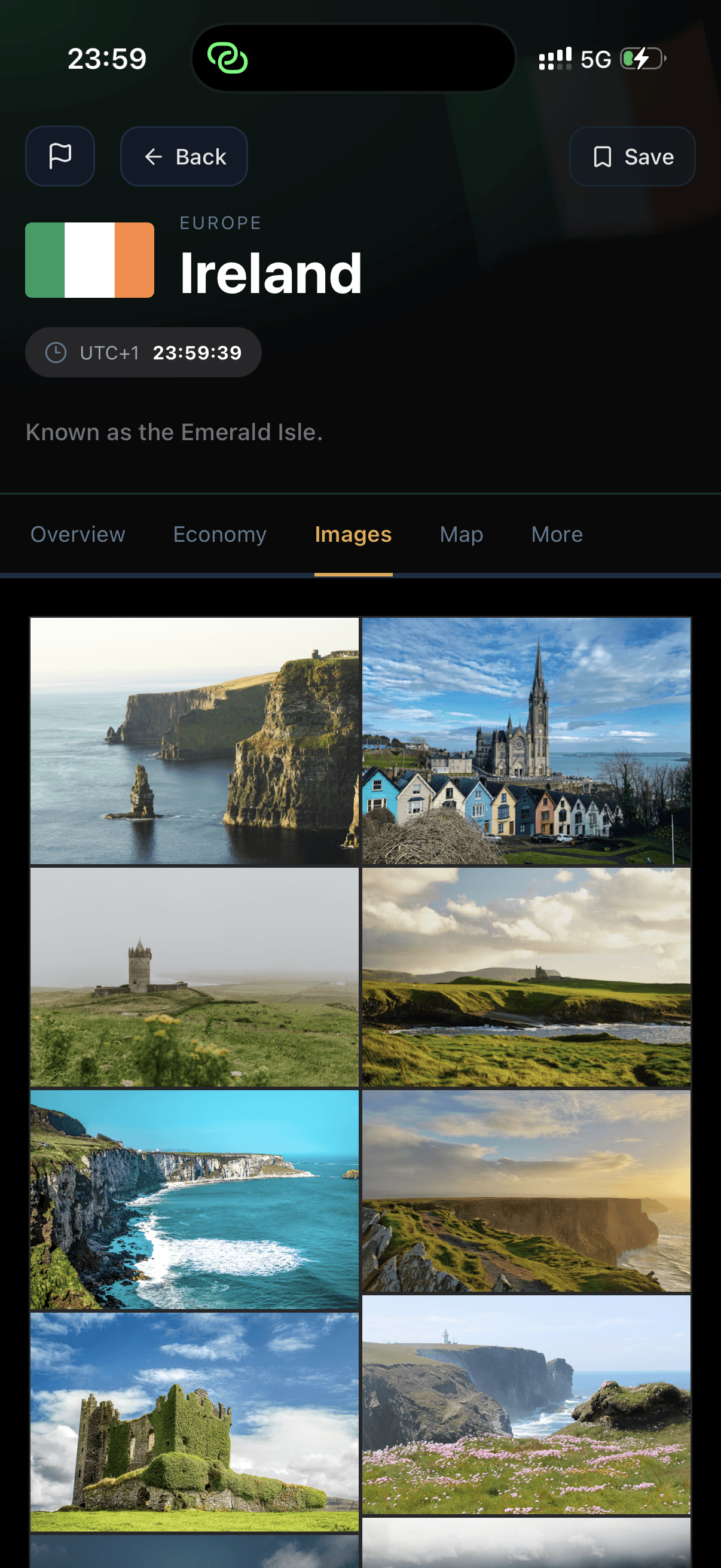 Country images