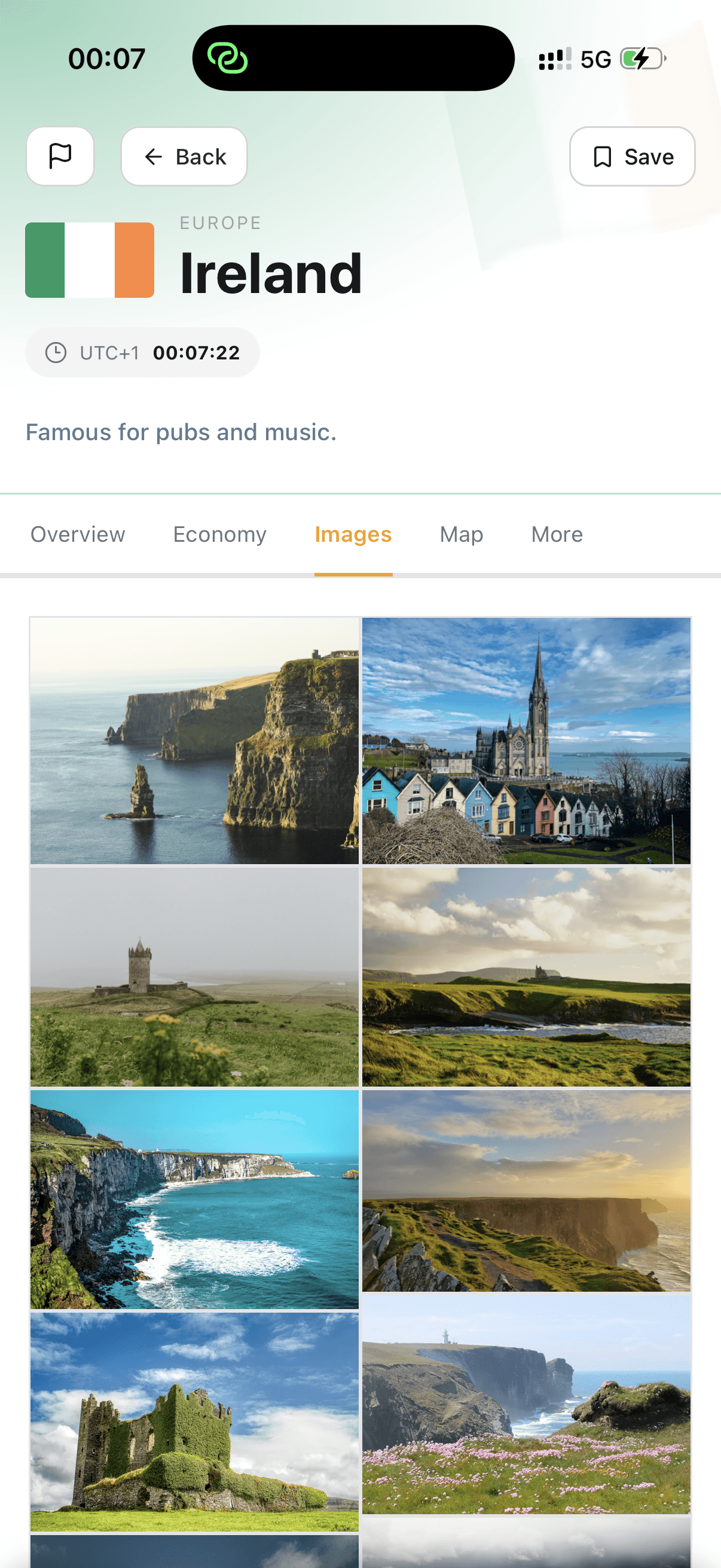 Country images